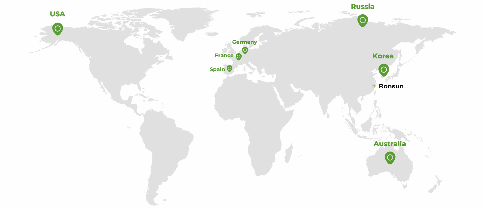 Ronsun İthalat ve İhracat A.Ş.
